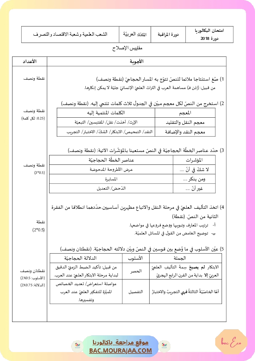 Corrigé controle arabe Bac 2018 – Section eco